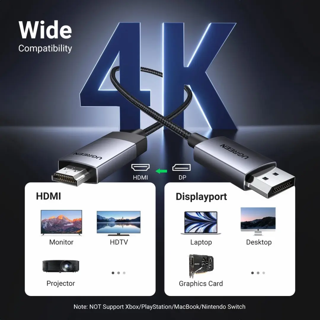 UGREEN DP naar HDMI 2.0 Kabel 4K@60Hz 1M - Zwart/Grijs