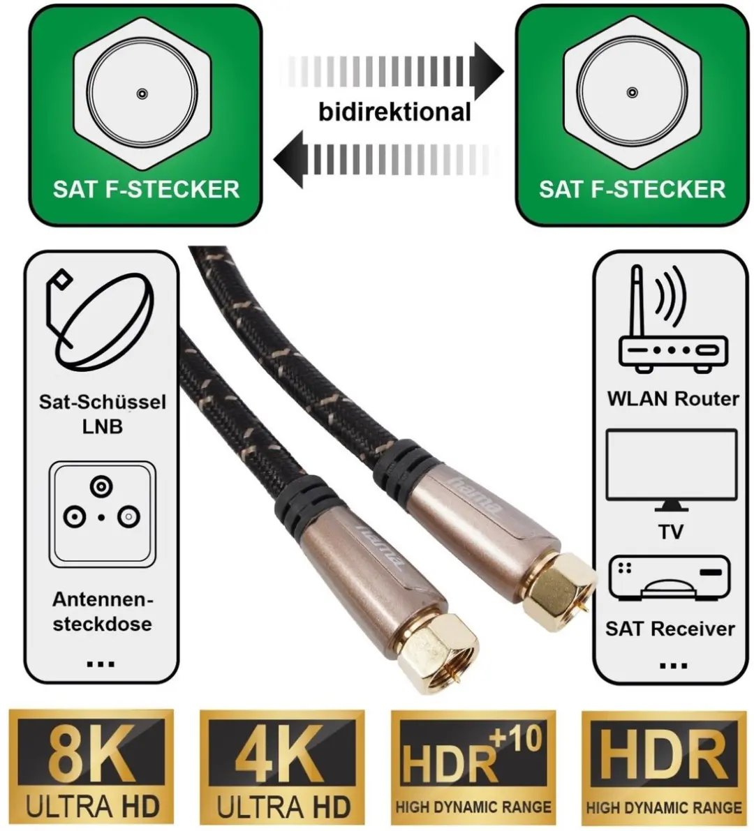 Hama 179216 Satellietkabel 3m - 120dB - 8K/4K - F-connector - Zwart