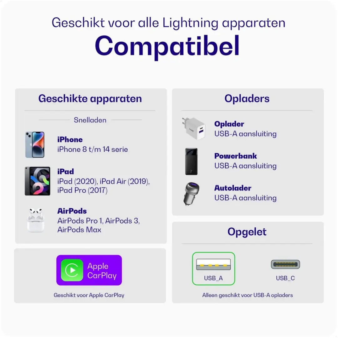 Buddi Flex USB-A naar Lightning Kabel 12W 2M - Wit