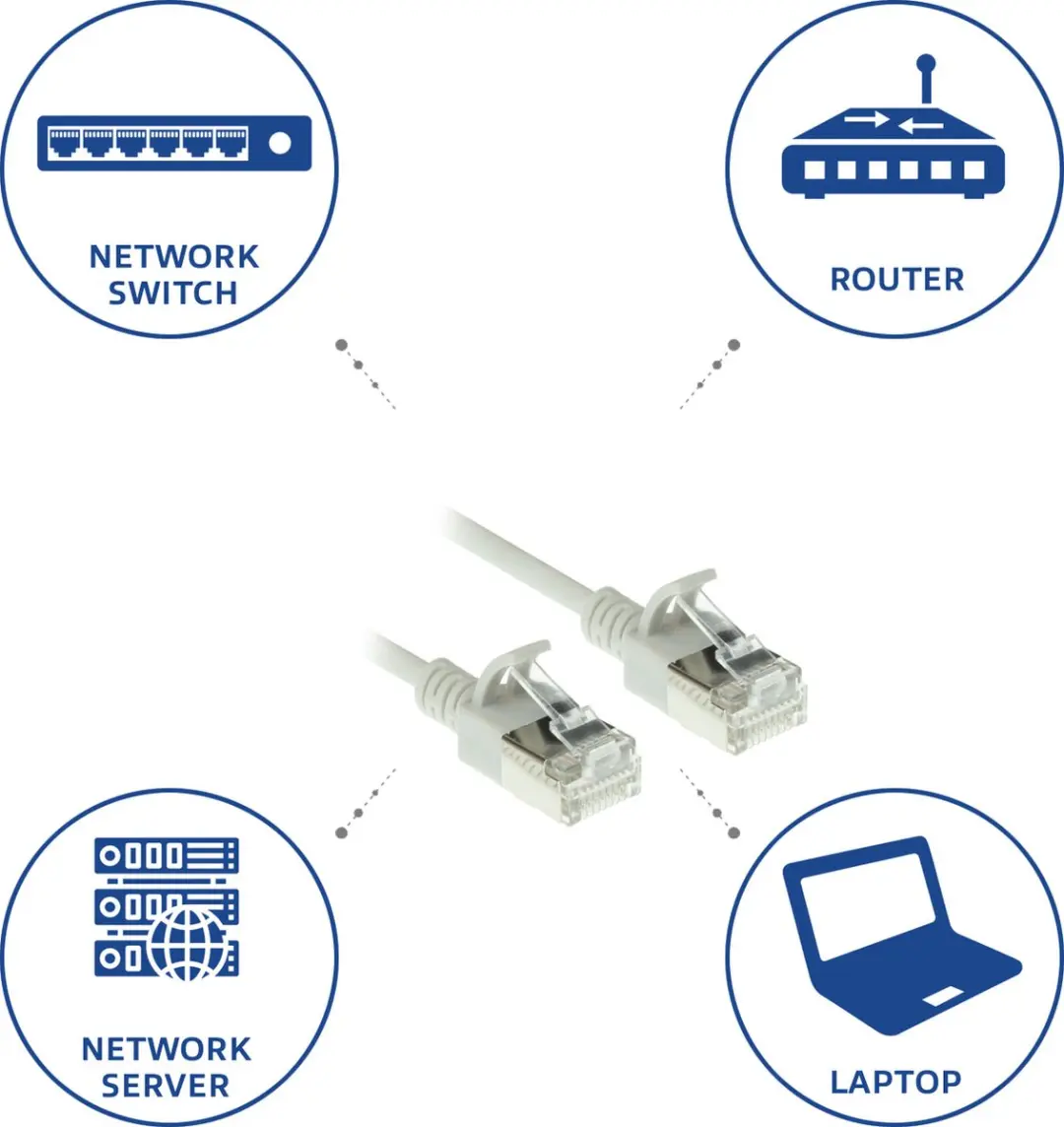 ACT DC7052 Patchkabel CAT6A U/FTP Grijs - 0,25m - Snagless