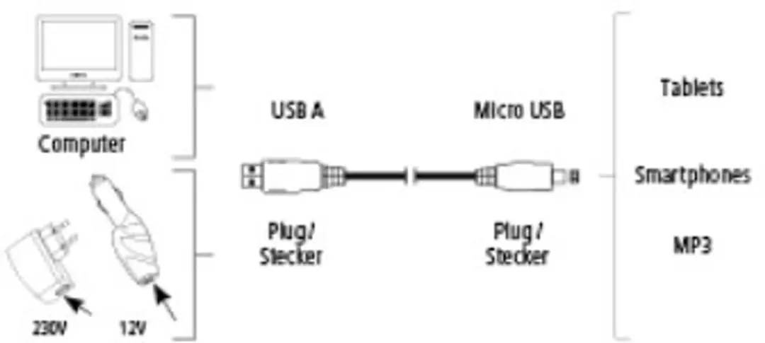 Hama 00134610 USB-kabel 1m USB 2.0 Micro-USB B - Zwart