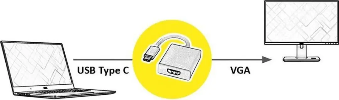 Roline 12.03.3210 USB-C naar HDMI-adapter 0,1m - Zilver