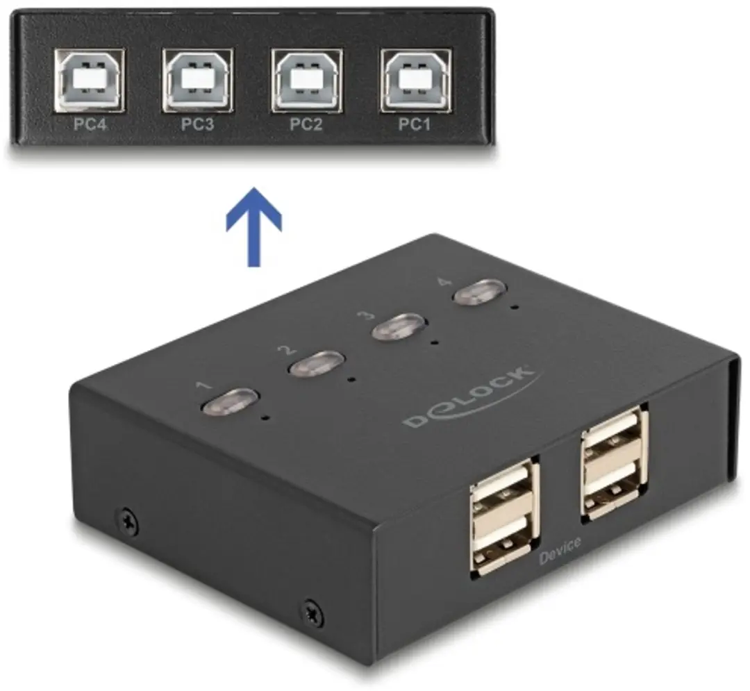 Delock USB 2.0 Switch 4 PC to 4 devices