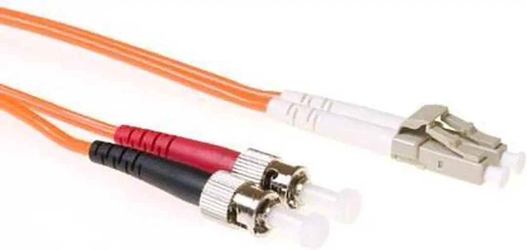 ACT RL7020 LED Strip