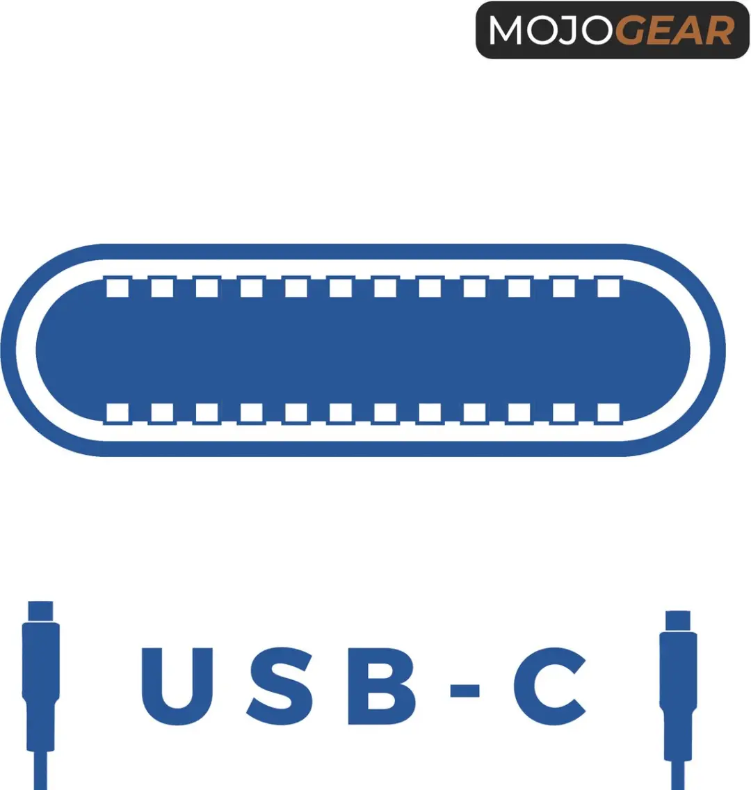 MOJOGEAR USB C naar USB C Kabel 100W - 3m - Zwart/donkergrijs