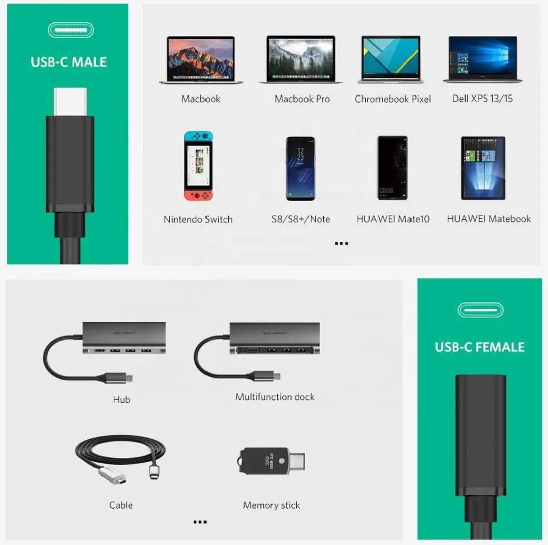 NÖRDIC USBC-130 USB-C Verlengkabel 20cm - Zwart