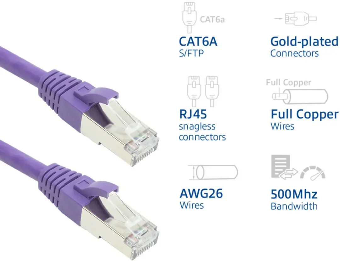 ACT Paarse SFTP CAT6A Patchkabel 1,5m - FB2351