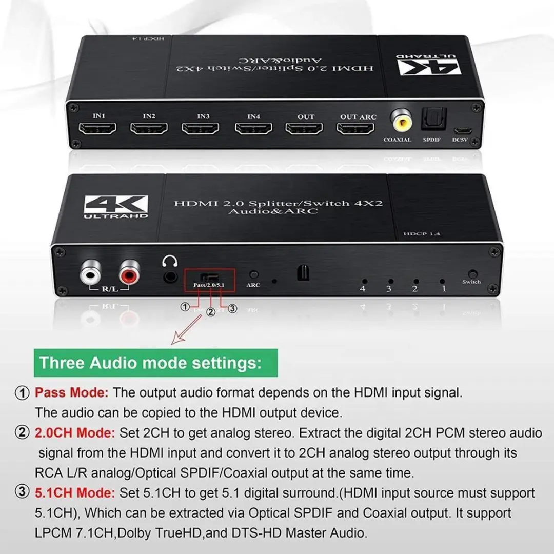 NÖRDIC SGM-154 HDMI Switch 4x2 Audio Extractor ARC - 4K60Hz - Zwart