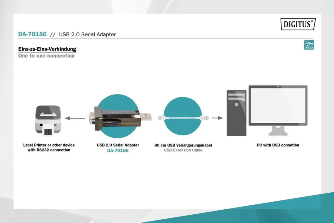 Digitus DA-70156 USB naar Seriële Adapter - Zwart