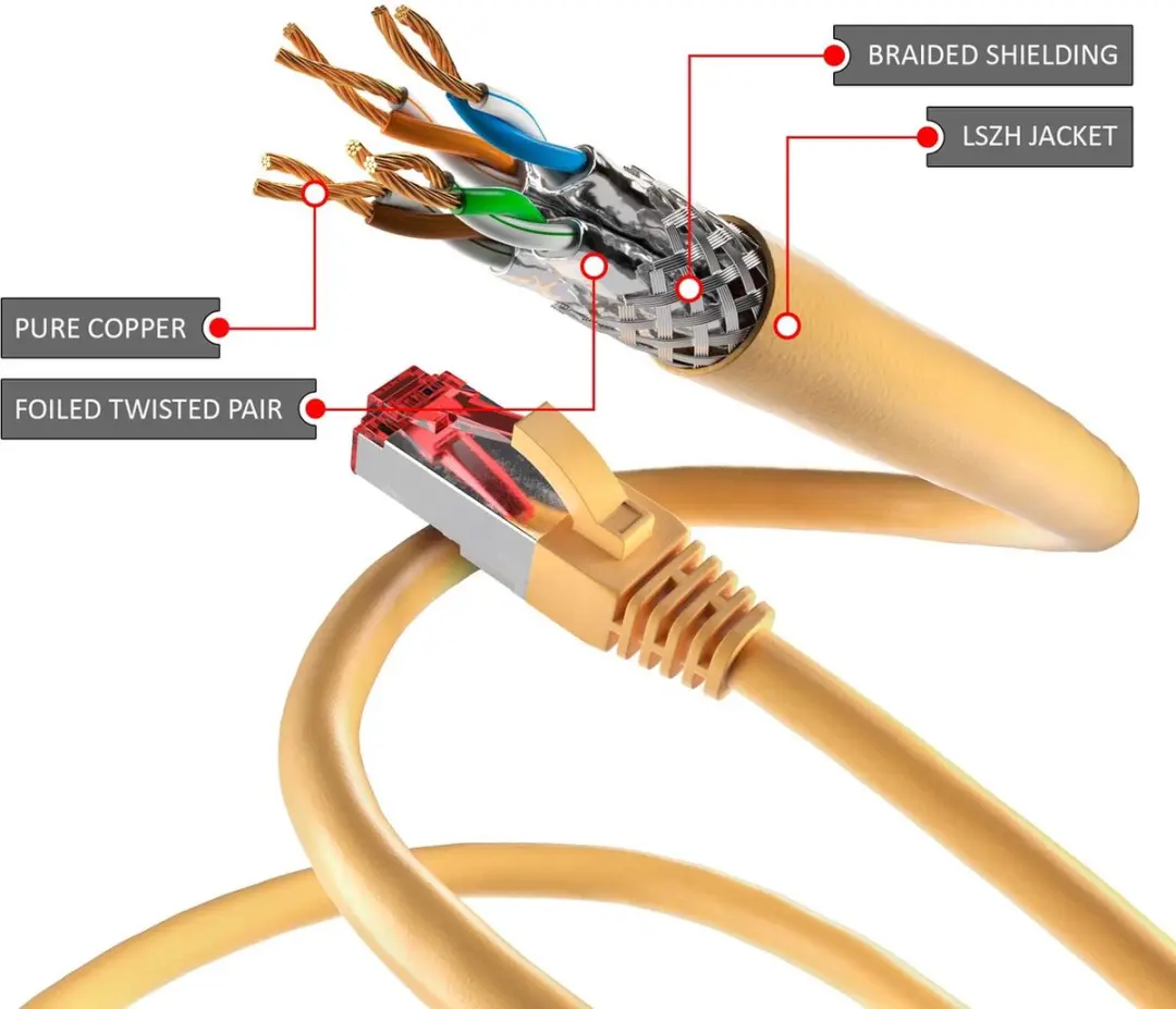 Goobay 111086 Cat 6 UTP-kabel Geel - 0,25m
