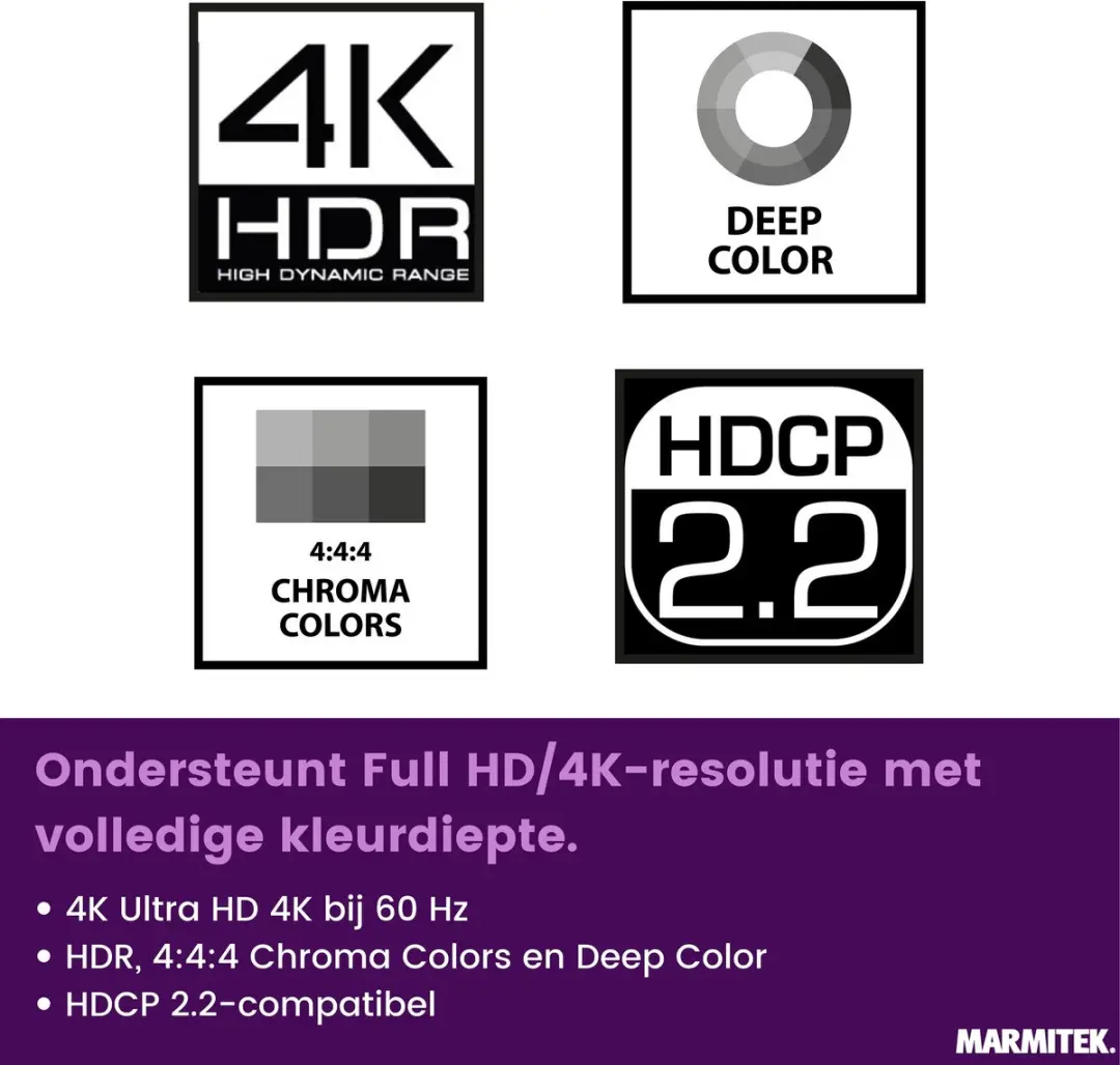Marmitek Split 614 Pro HDMI Splitter 4K 60Hz - 1x4 - Anthraciet