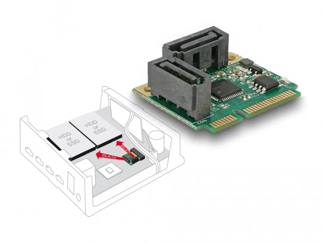 Delock Mini PCIe I/O Half Size 2x SATA 6Gb/s