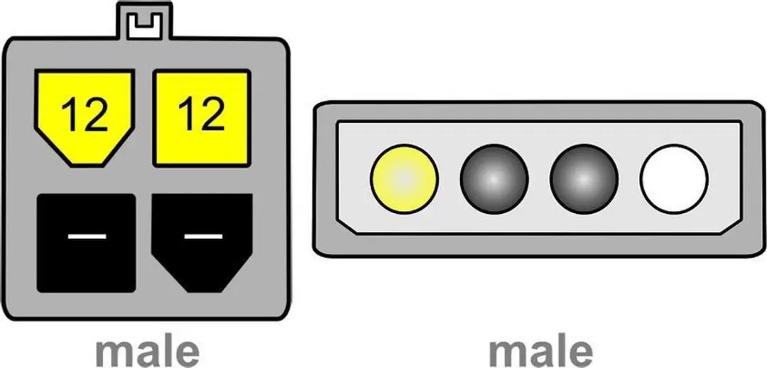 Goobay ATX12V P4 Voedingskabel 0,15m - 10 Stuks
