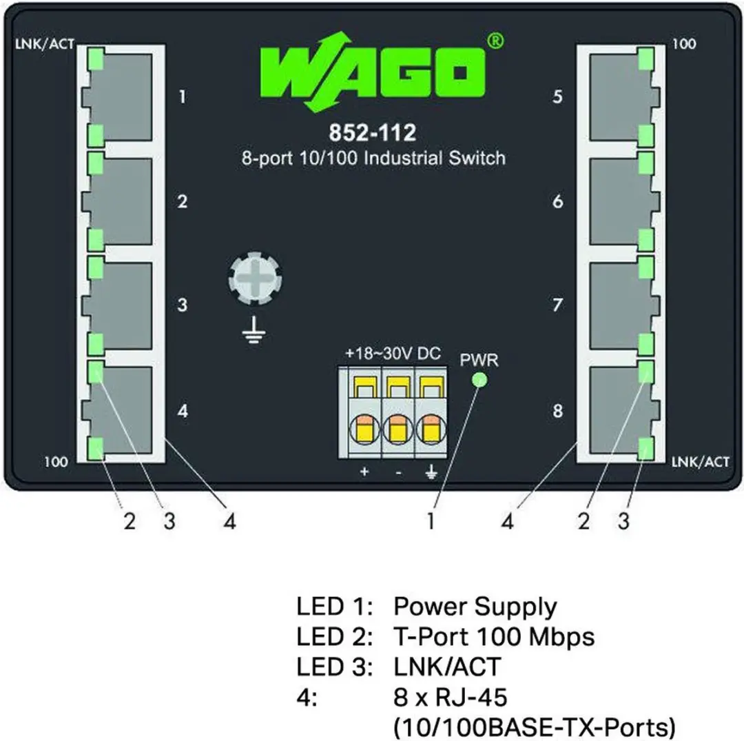 WAGO Industrial-ECO-Switch 852-112 - 8 Poorten