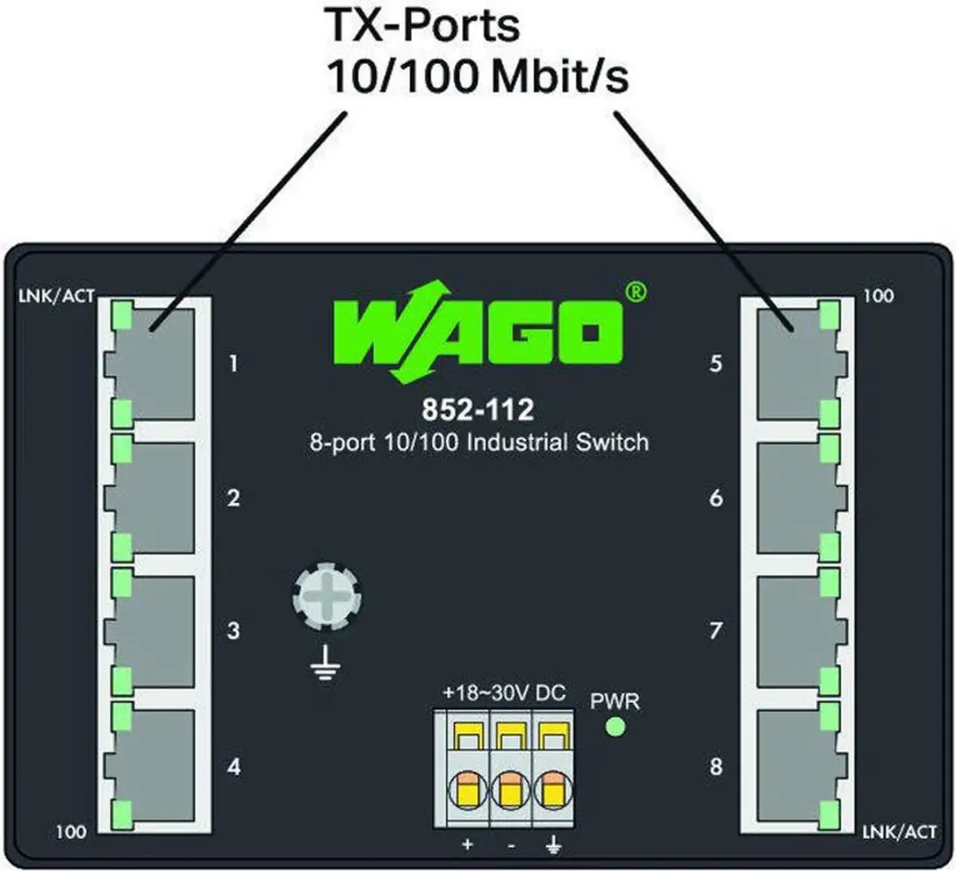 WAGO Industrial-ECO-Switch 852-112 - 8 Poorten