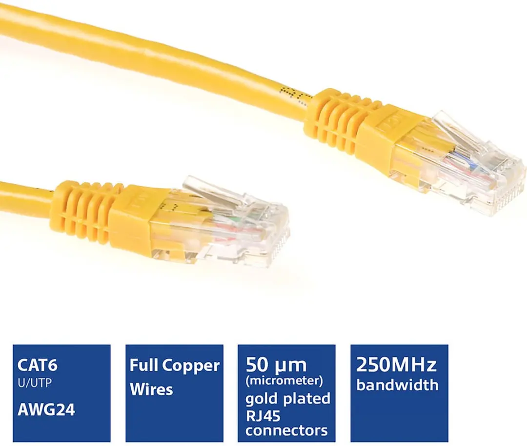 ACT Gele U/UTP CAT6 Patchkabel 2m - RJ45