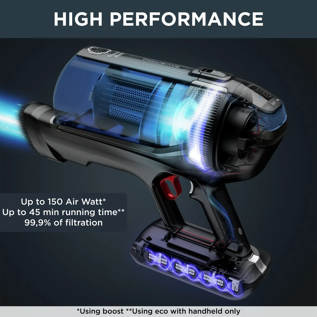 Rowenta X-Force Flex 12.60 RH98C8 Stofzuiger - Blauw/Grijs - 150 Airwatt - 45 min