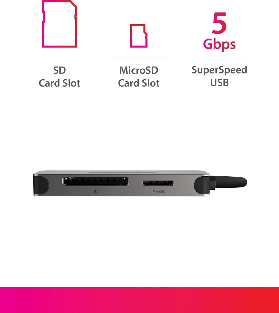 Sitecom MD-066 USB-C Card Reader