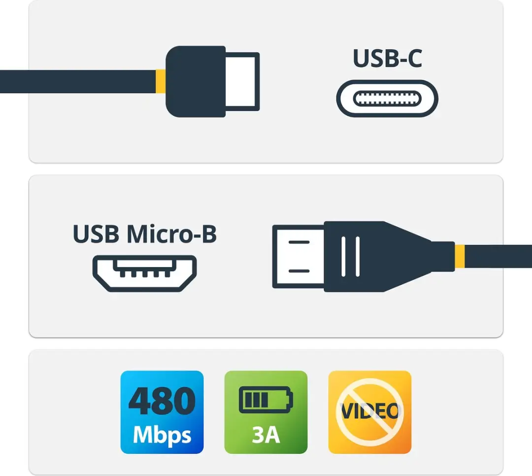 Startech USB2CUB1M USB-C naar USB 2.0 Micro