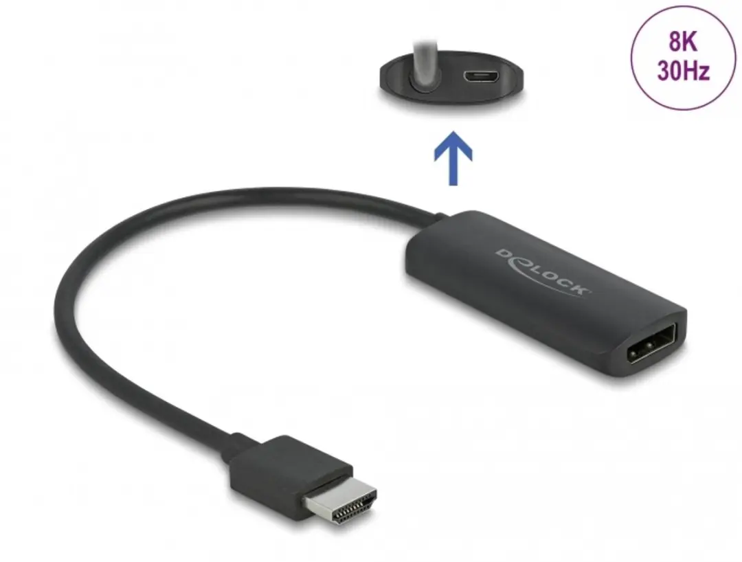 Delock HDMI naar DisplayPort Adapter 8K