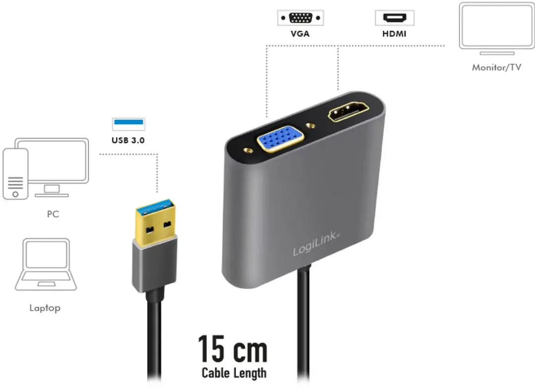 Logilink UA0234 USB-VGA-HDMI Adapter - Zwart
