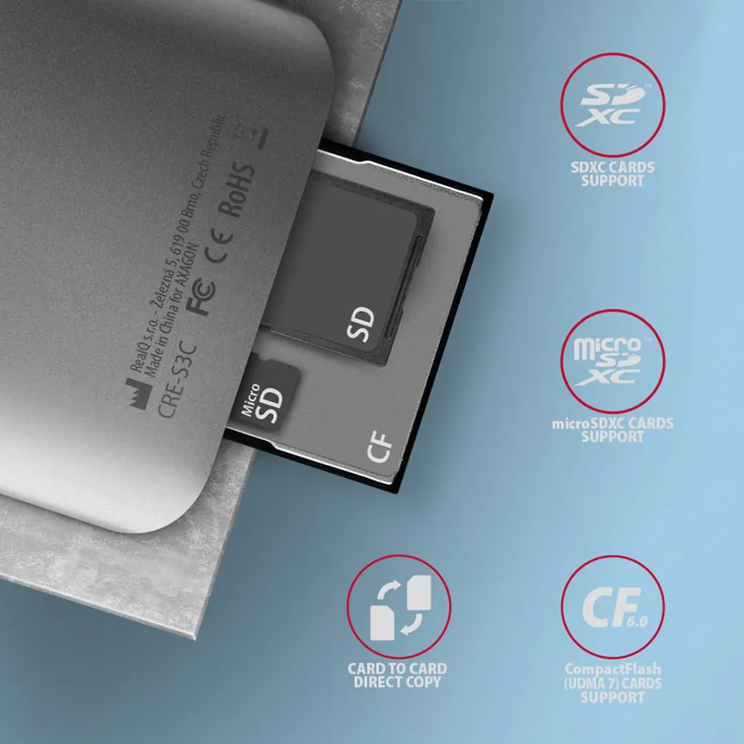 Axagon CRE-S3C USB-C Geheugenkaartlezer 3-Slot - Grijs