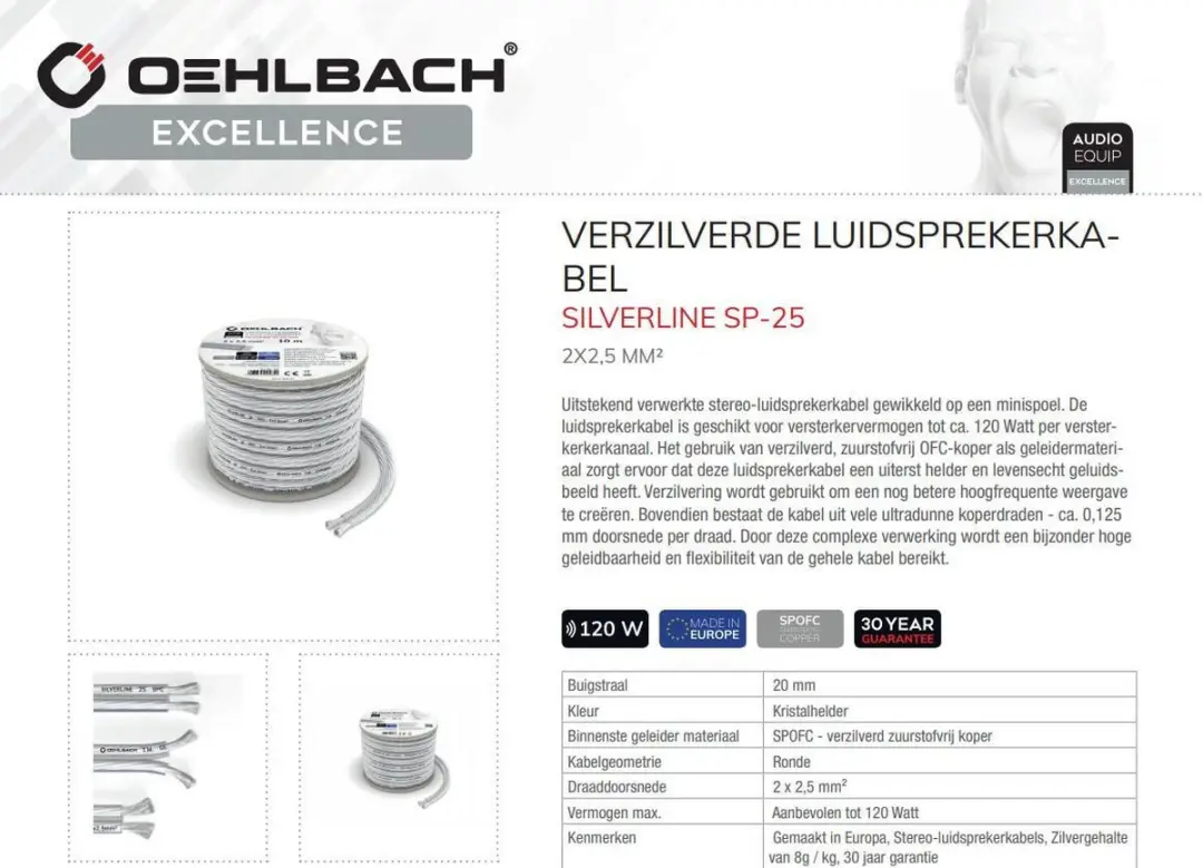 Oehlbach Luidsprekerkabel Verzilverd 2x2.5mm² - 20m
