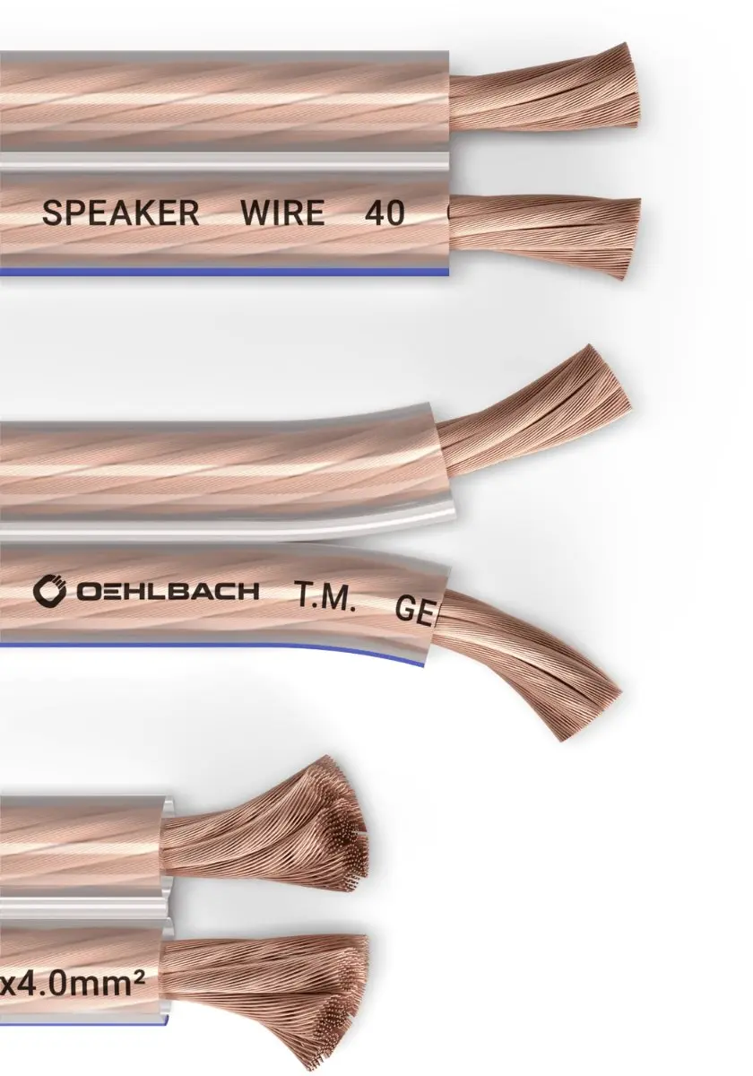 Oehlbach SP-40 Luidsprekerkabel 4,0mm² - 10m - Transparant