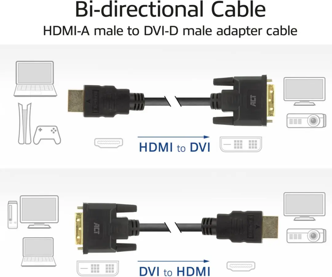 ACT HDMI naar DVI-D Adapterkabel AK3737 - 5m - Zwart
