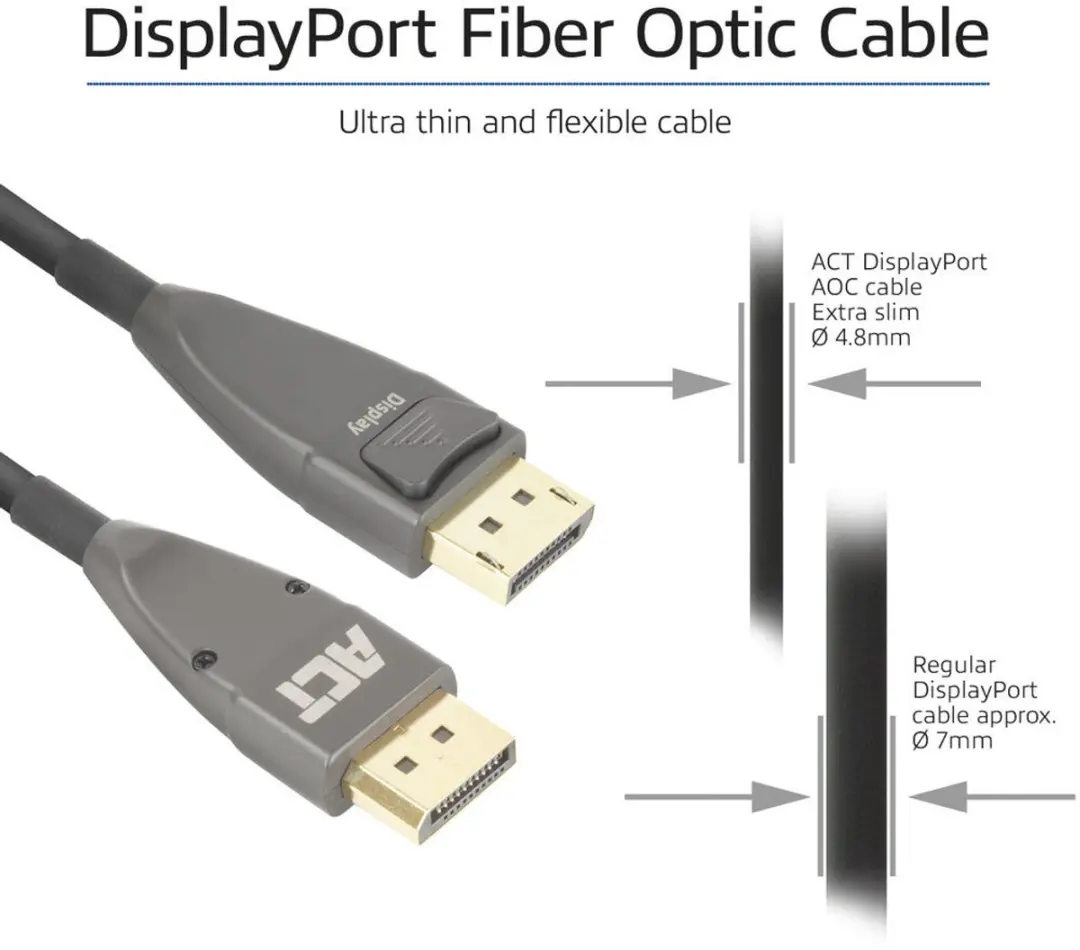 ACT AK4034 DisplayPort Kabel 40m - Zwart