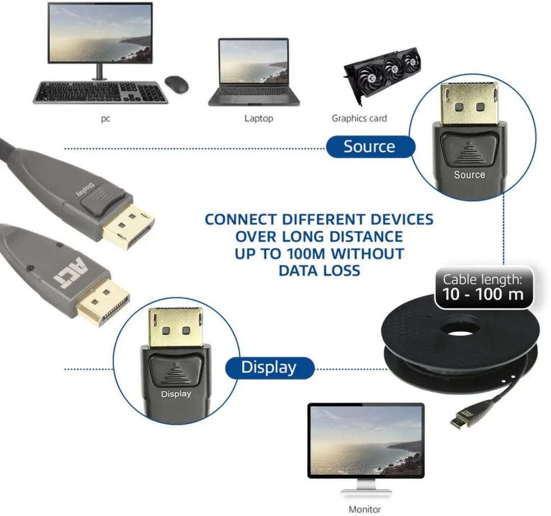 ACT AK4034 DisplayPort Kabel 40m - Zwart