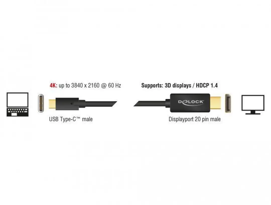 Delock USB-C naar DisplayPort Kabel 85256 - 2m - 4K 60Hz