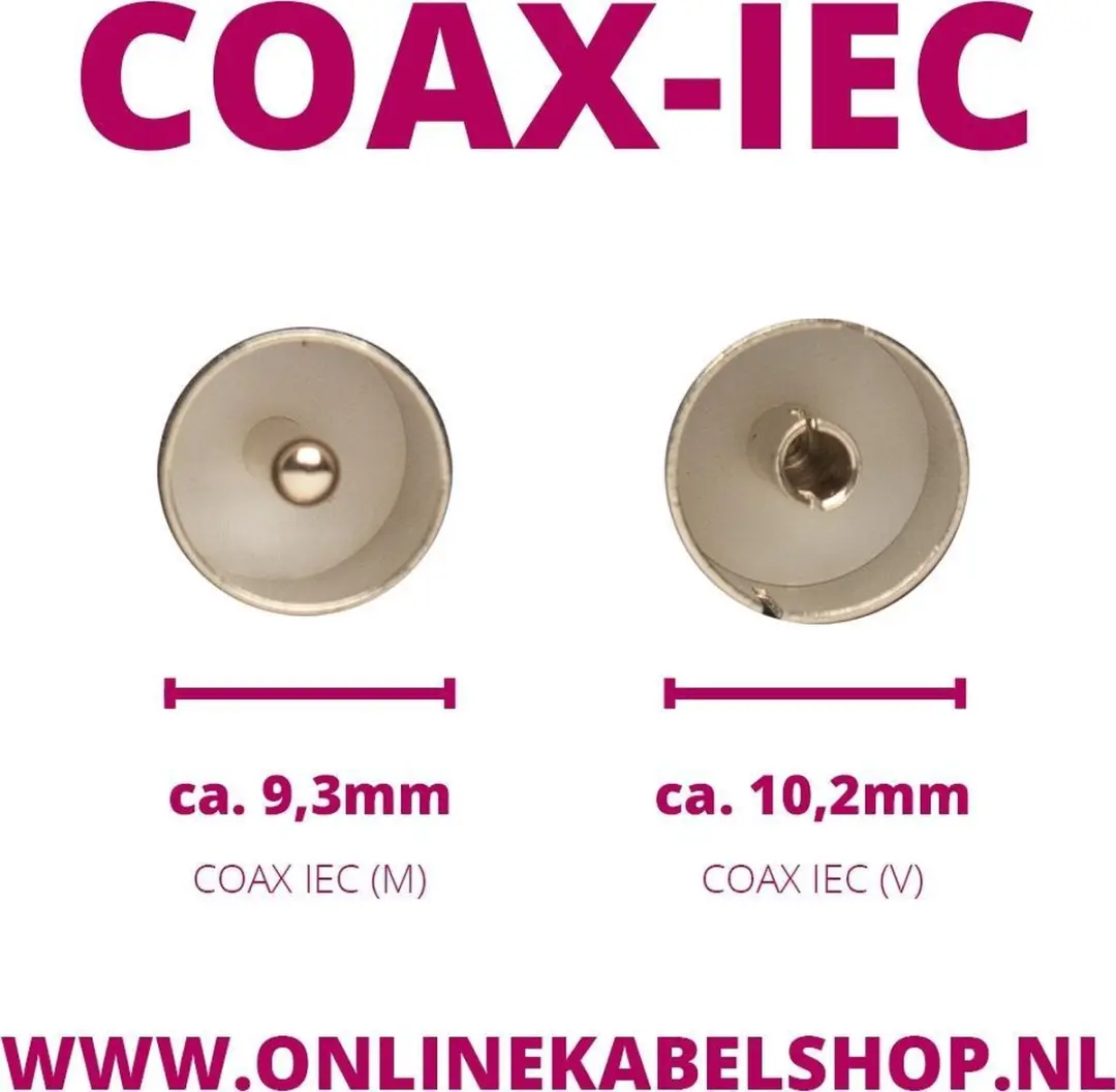 Goobay Coax IEC Kabel Wit - 1,5m - 10 Stuks
