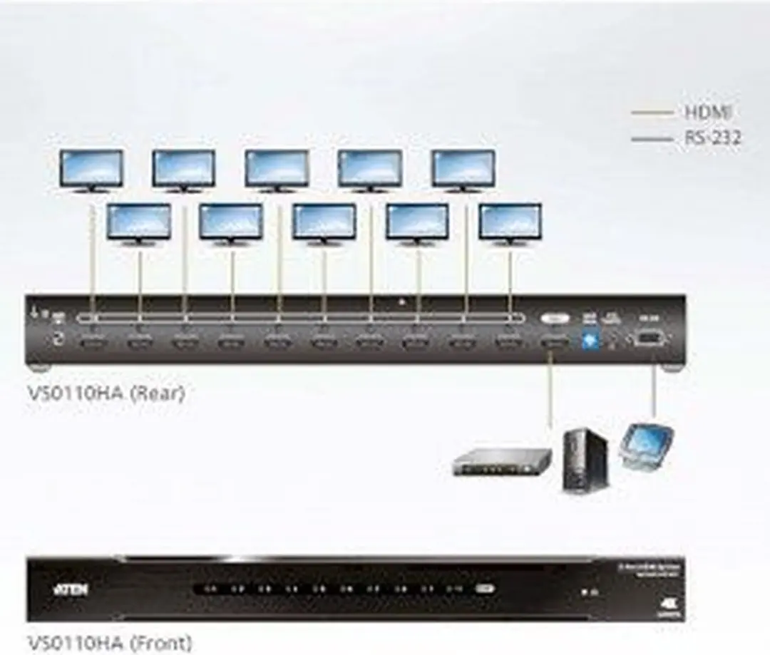 Aten 14017024 10-poorts 4K HDMI-splitter - Zwart