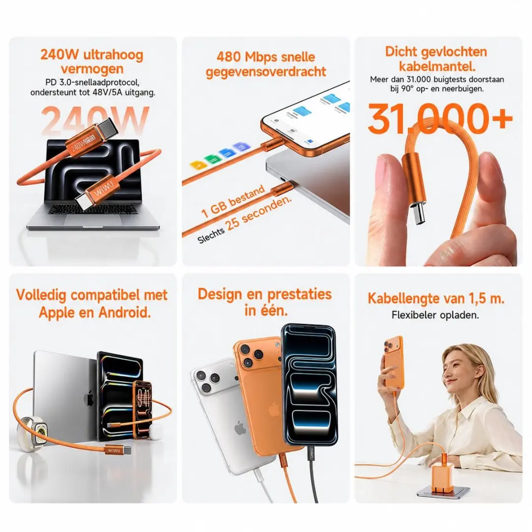 WiWu USB-C Kabel 240W Fast Charge - 1.5m - Oranje