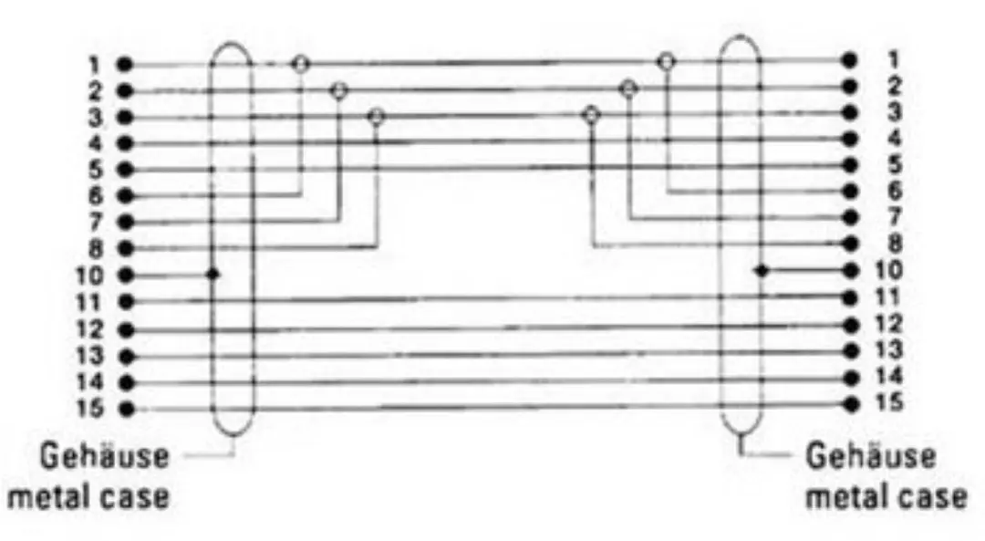 Hama VGA Kabel 15-polig 3m - Zwart