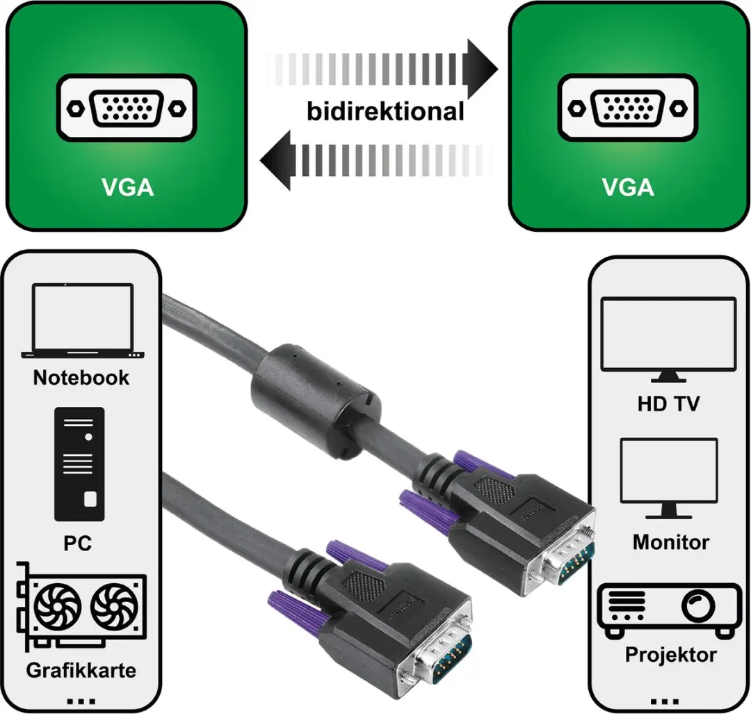 Hama VGA Kabel 15-polig 3m