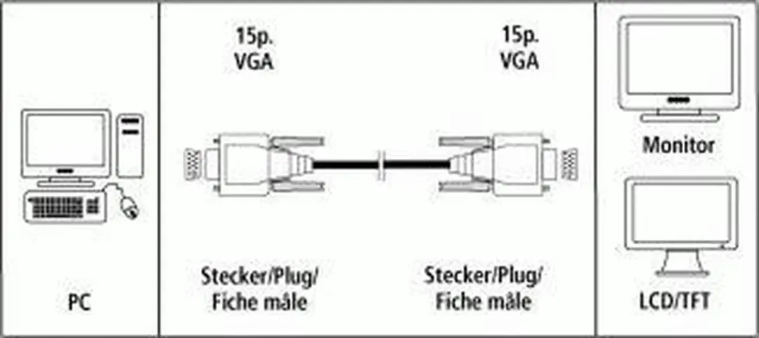 Hama VGA Kabel 15-polig 3m - Zwart - afbeelding 6 van 6