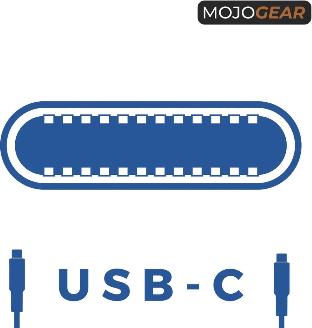 MOJOGEAR MG-36-DUO USB-C Kabel 100W - 2x 1,5m - Zwart