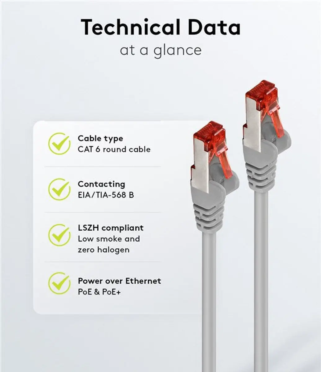 Goobay CAT 6 S/FTP Netwerkkabel 93212 - 10 Stuks - Grijs