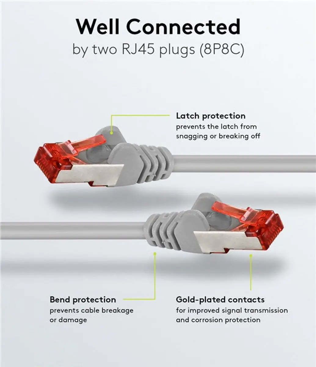 Goobay CAT 6 S/FTP Netwerkkabel 93212 - 10 Stuks - Grijs