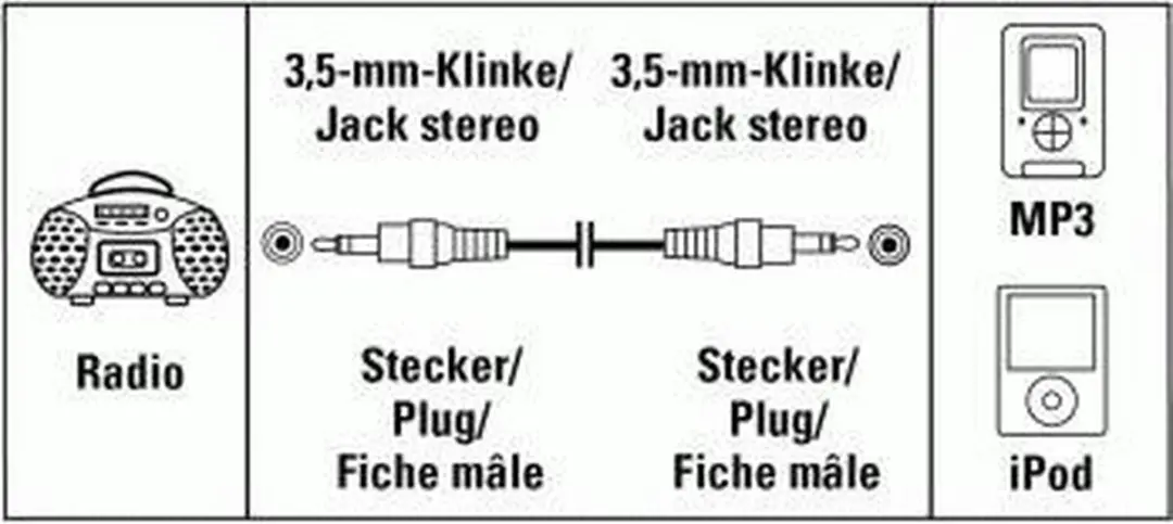 Hama Audiokabel 3.5mm Jack - Stereo 2m Wit