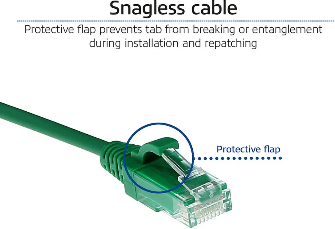 ACT Groene LSZH U/UTP CAT6 Patchkabel 1.5m - DC9751