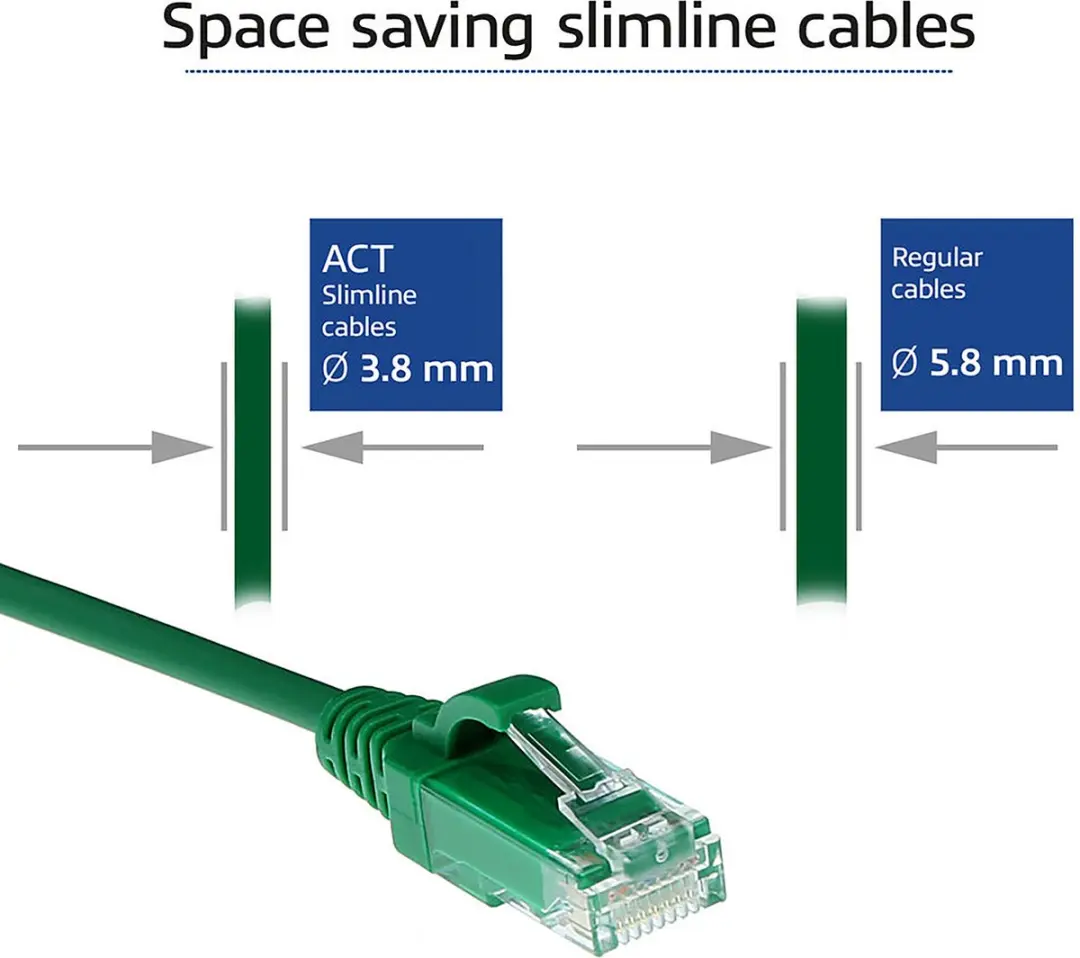 ACT Groene LSZH U/UTP CAT6 Patchkabel 1.5m - DC9751