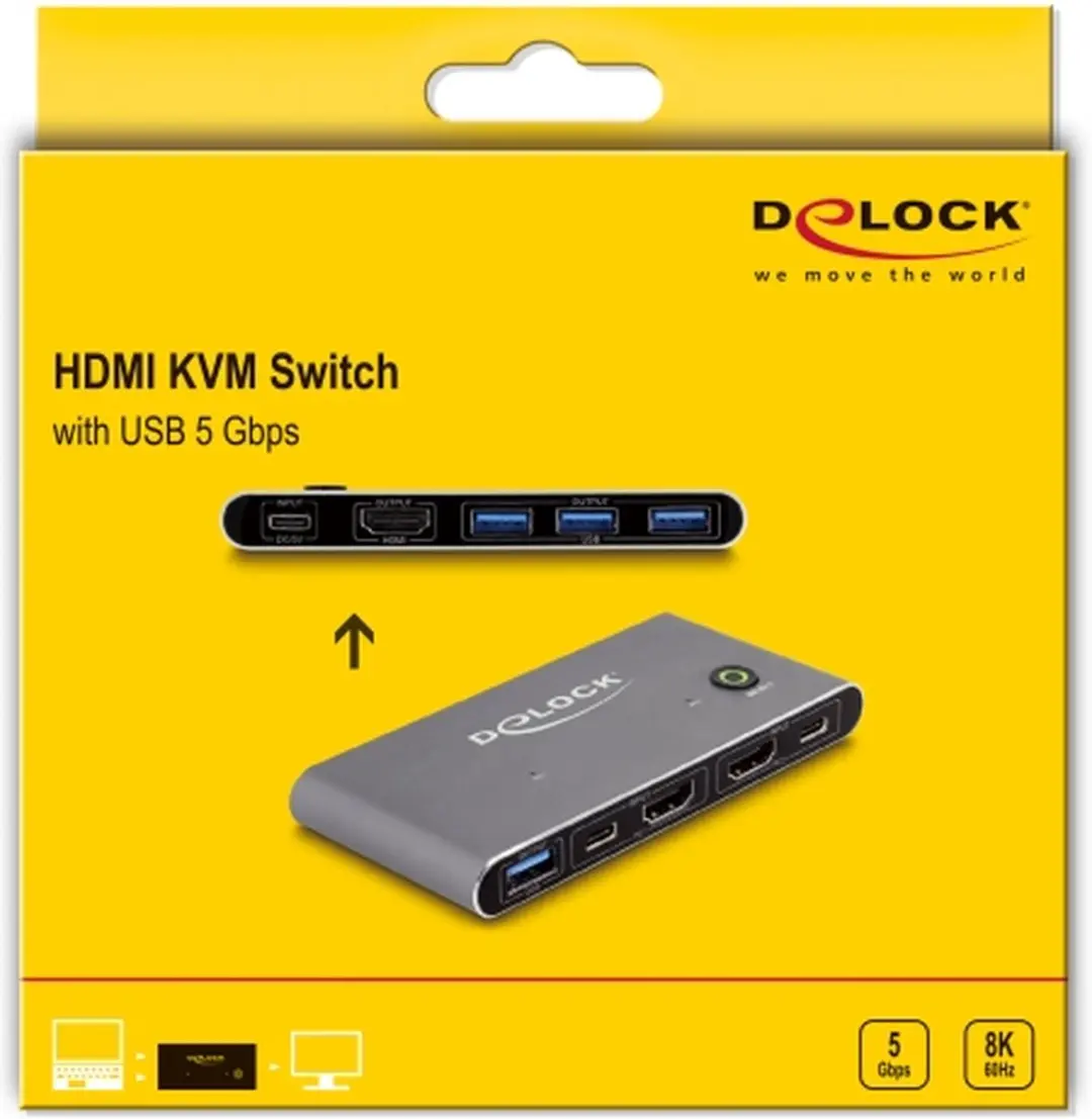 Delock HDMI KVM Switch 8K 60Hz - USB 5Gbps - Antraciet