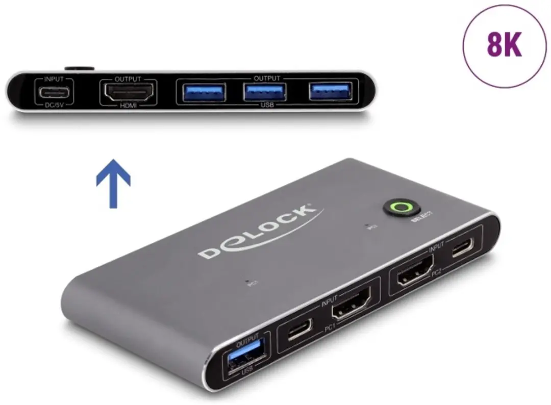 Delock HDMI KVM Switch 8K 60Hz