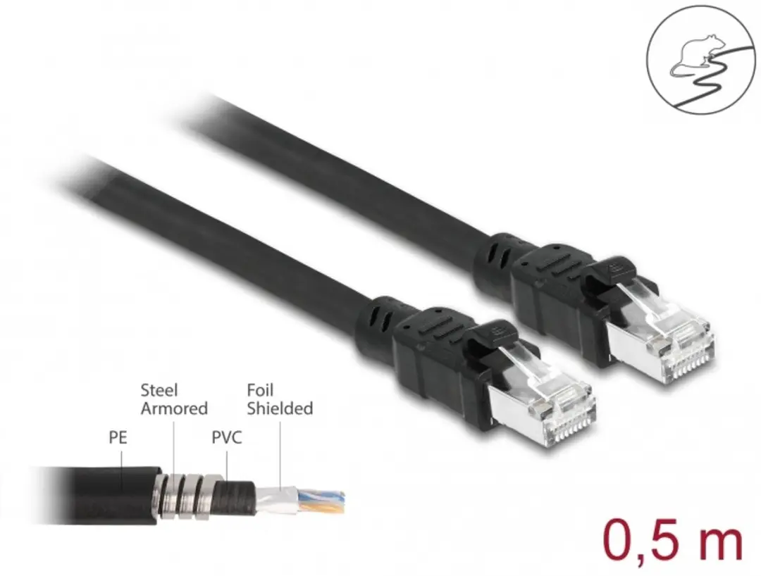 Delock RJ45 Cat.6A F/UTP Kabel 0,5m