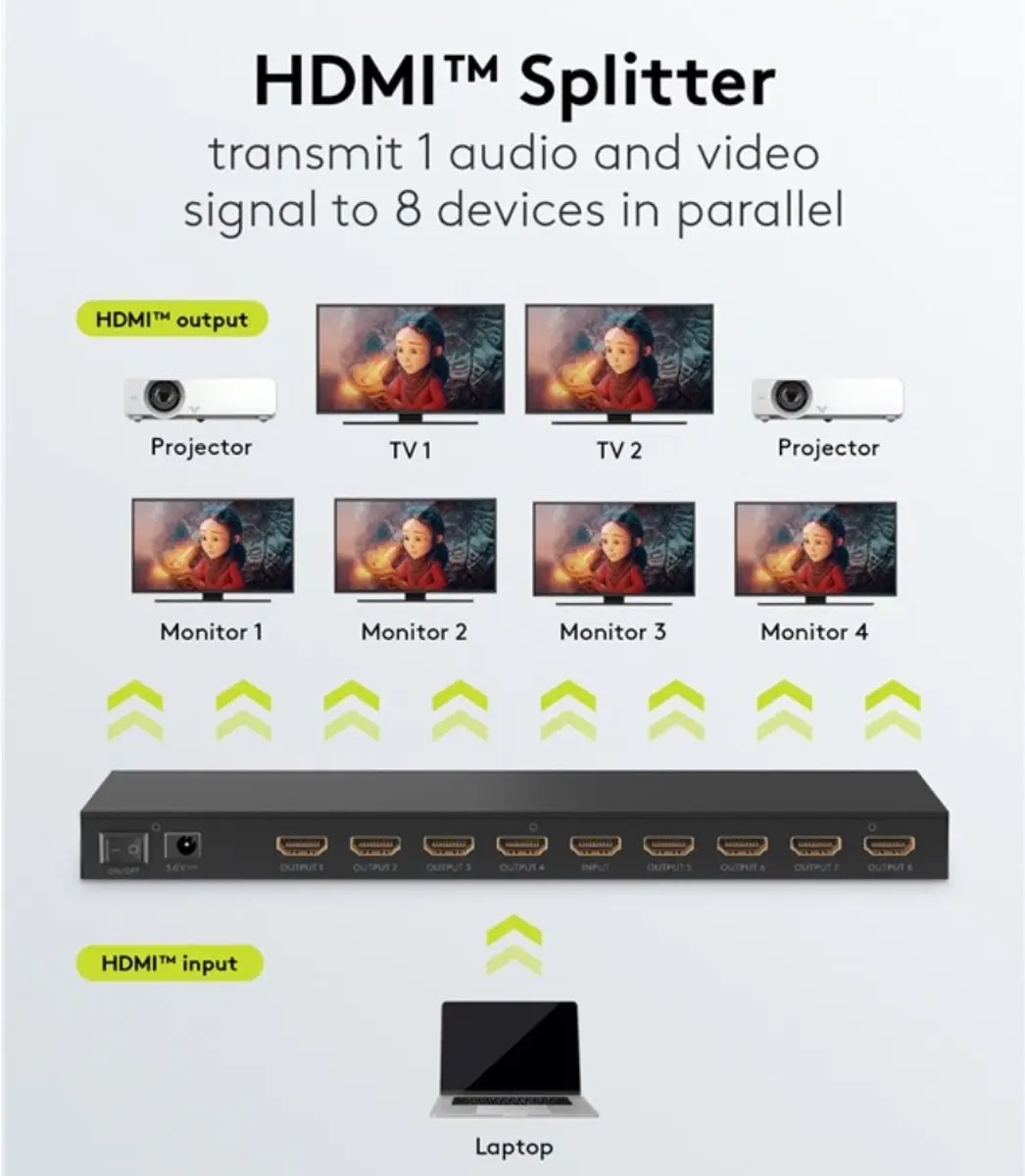 Goobay HDMI Splitter 1 naar 8 4K60Hz HDR - Zwart