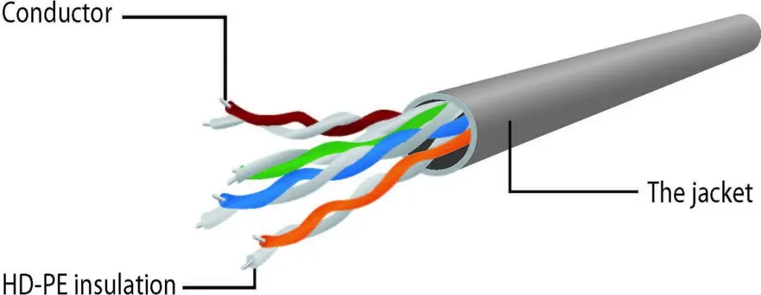 Gembird Cablexpert CAT6 UTP Netwerkkabel 10m - Grijs