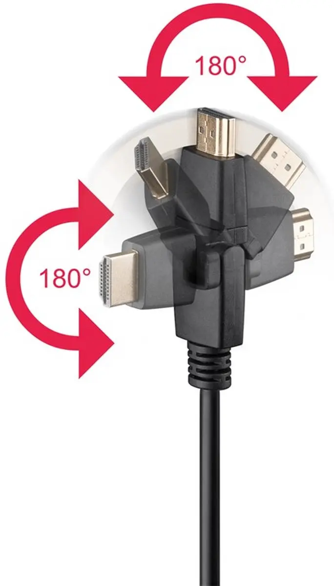 Goobay HDMI Kabel Type A 1m - 10 Stuks - Zwart